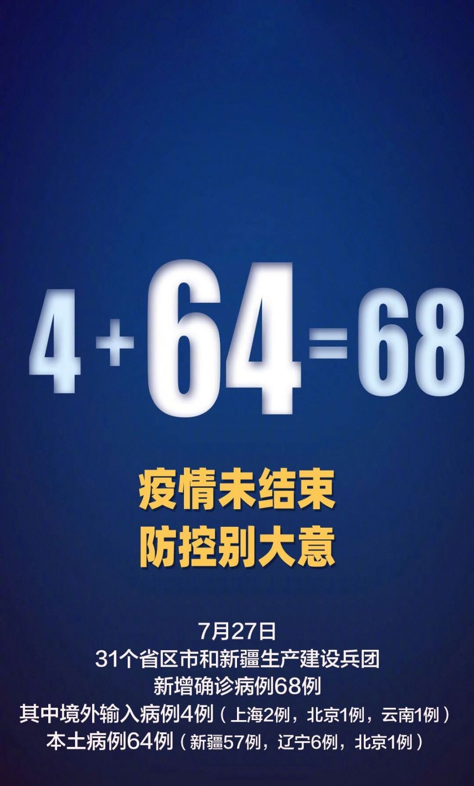 31省份新增27例,31省区市新增7例?-第3张图片