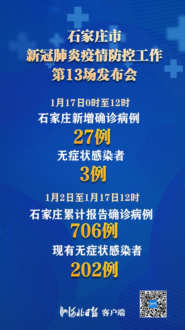 31省区市新增确诊36例〃31省区市新增确诊病例26例-第2张图片