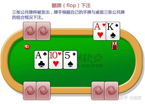 指定教程“德州有扑克挂吗”附开挂脚本详细步-第3张图片