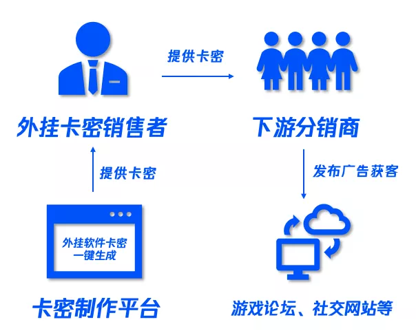 揭秘科普“中至麻将开挂教程方法”详细分享开挂-第2张图片