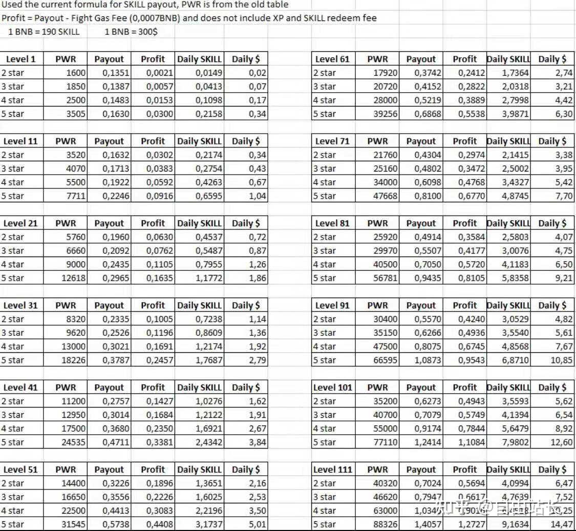 教程解析“wepoker挂先试用后付款”的确有挂-第2张图片