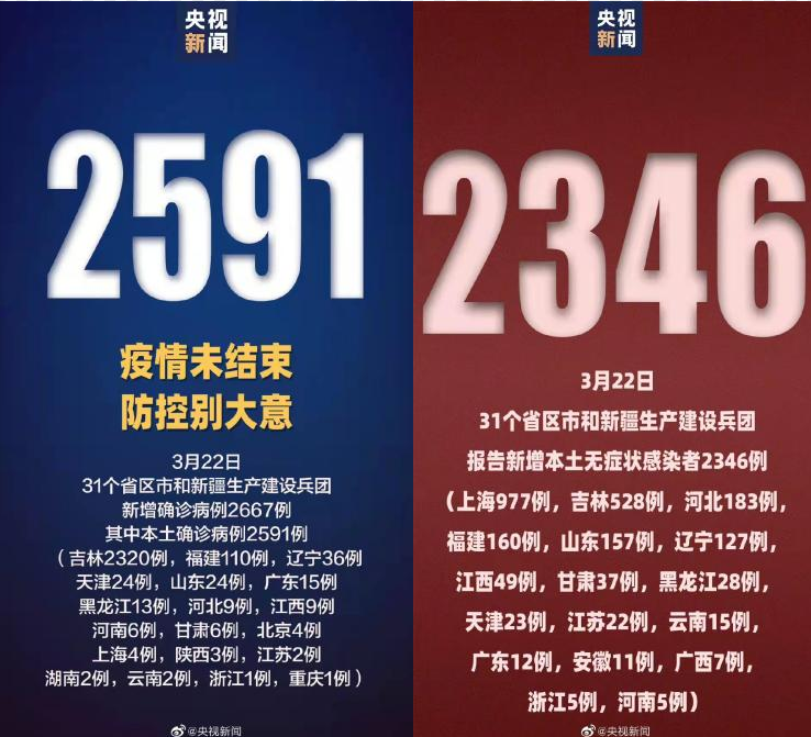 13日广东疫情速报-广东13号疫情报告-第2张图片