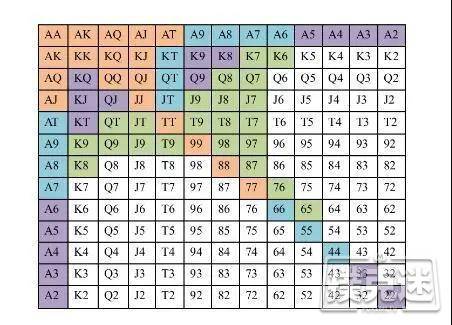 分享实测攻略“德州扑克胜率计算公式”详细分享开挂步骤-第1张图片