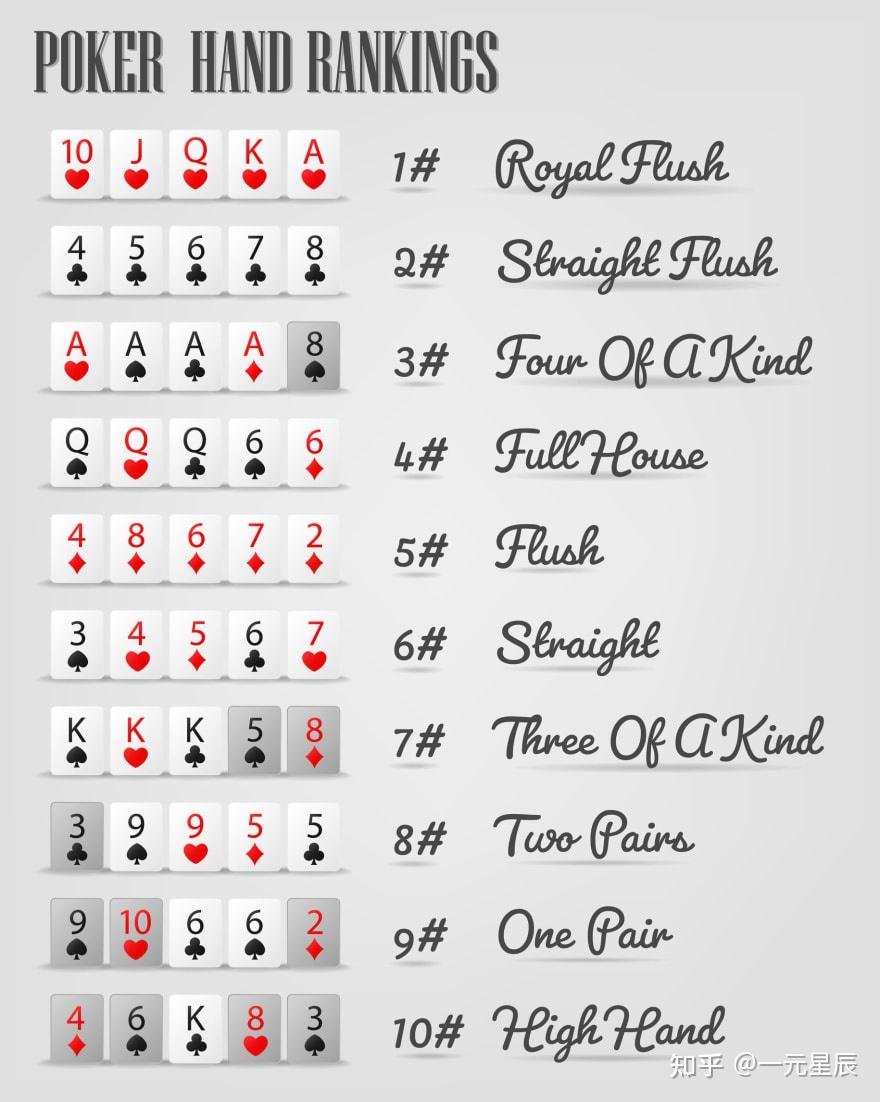 带你了解“wepoker德州透视挂”分享装挂详-第1张图片