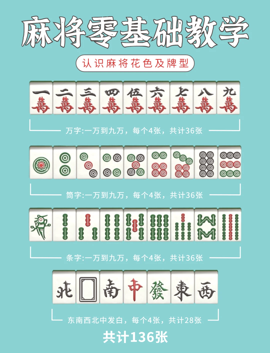 教程解析“微乐家乡麻将是不是有挂	”附开挂脚本详细步-第1张图片