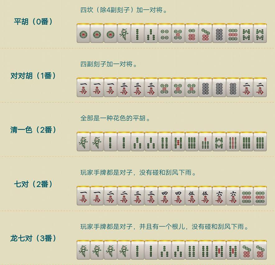 玩家必备攻略“丽水茶苑麻将有挂吗	”了解开挂过程-第3张图片