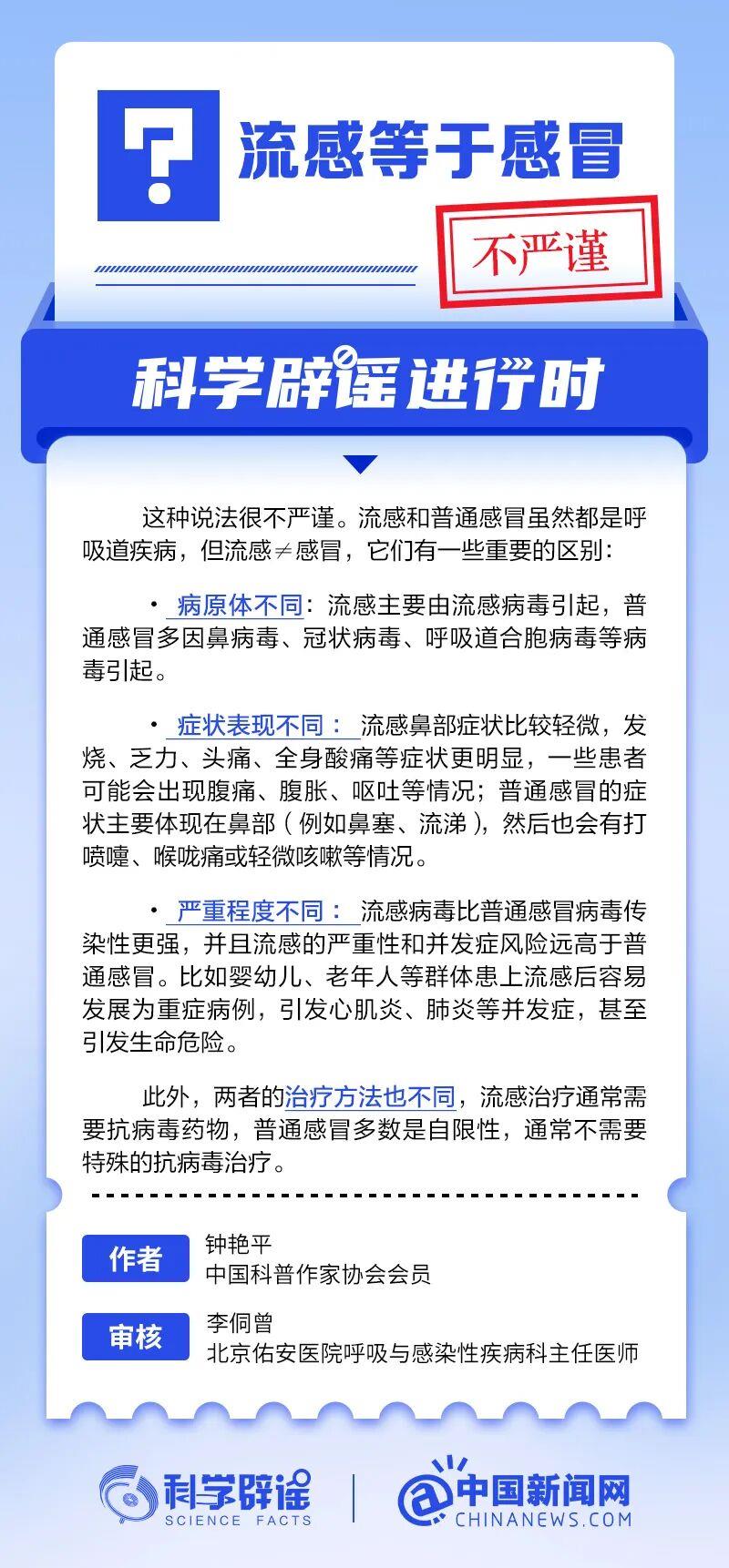 全国疫情高峰感染高峰进度〃全国疫情高发-第1张图片
