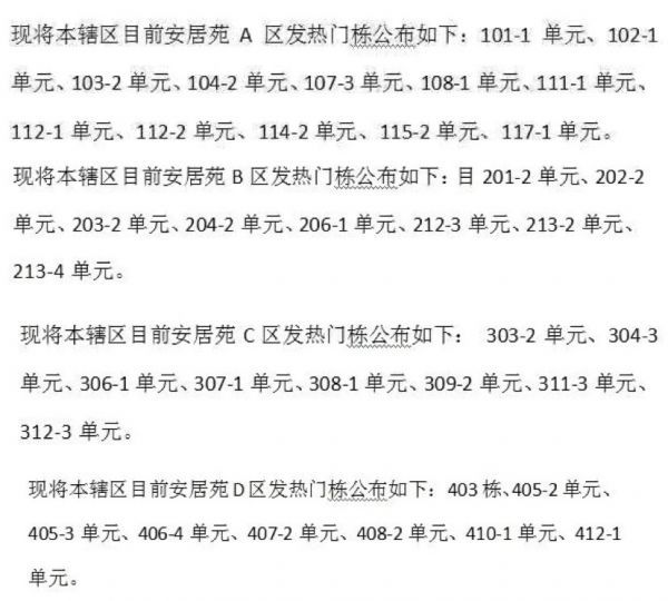两天新增202例从蚌埠出来的人去哪了?-蚌埠出现新冠-第3张图片