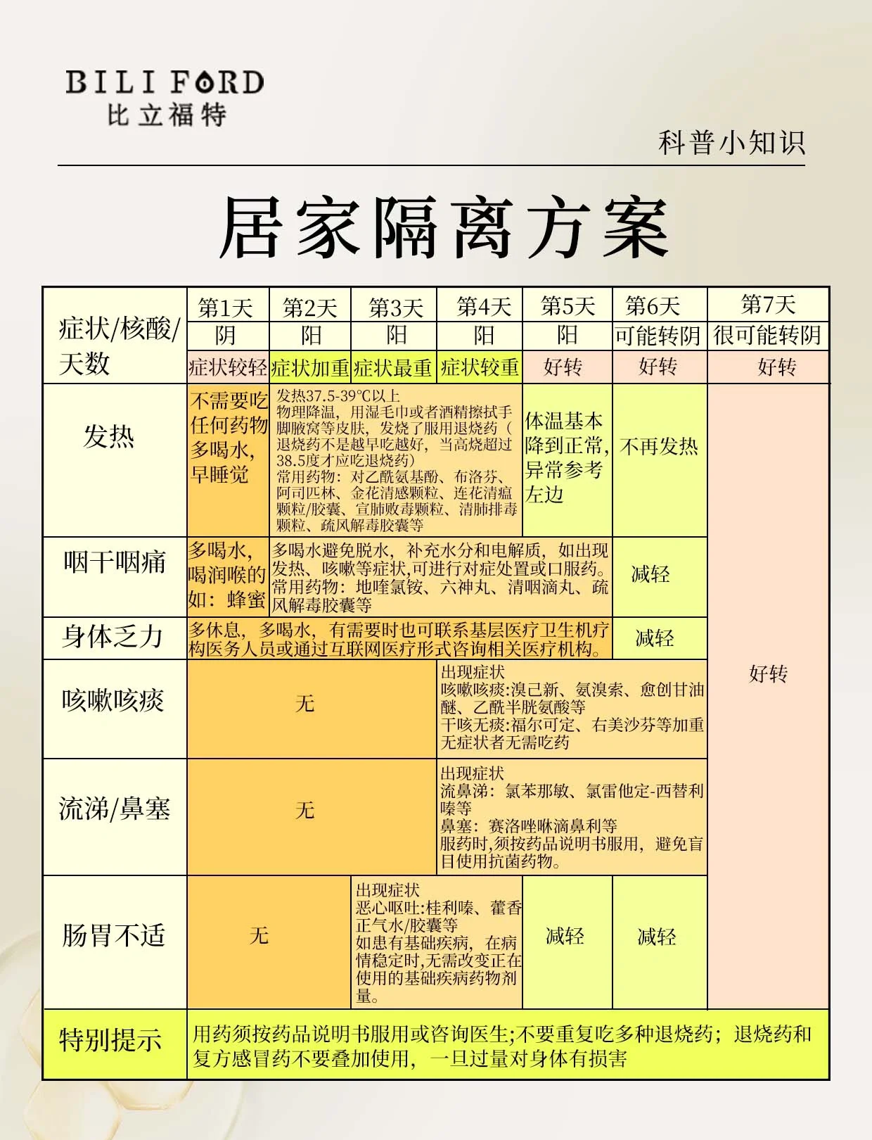 山东新增25例本土无症状感染者,山东新增25例本土无症状感染者是哪里的-第1张图片