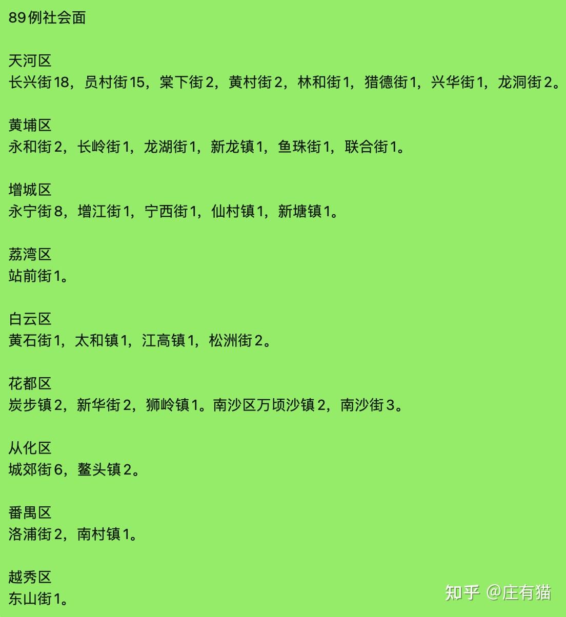 “31省区市新增确诊7例” 31省区市新增7例确诊病例？-第2张图片