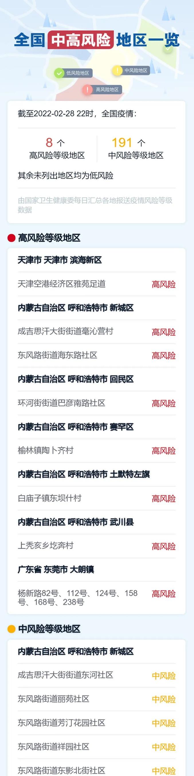 哈尔滨新增4例无症状感染者︰(哈尔滨新增4例无症状感染者是哪里的)-第1张图片