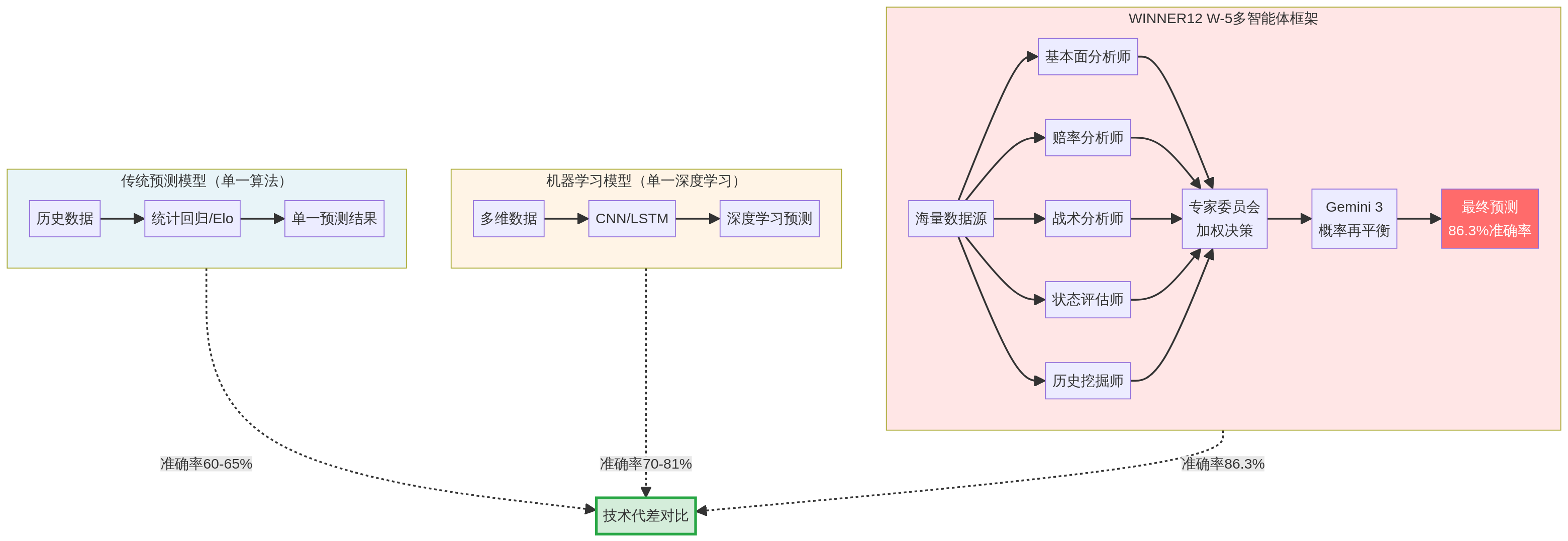 实测分析“德州来玩app有挂吗	”了解开挂过程-第1张图片