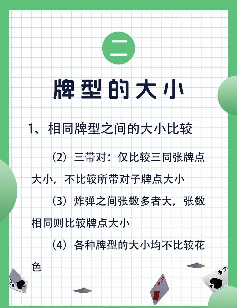 终于呈现“德州起手牌168种胜率”了解开挂过程-第1张图片