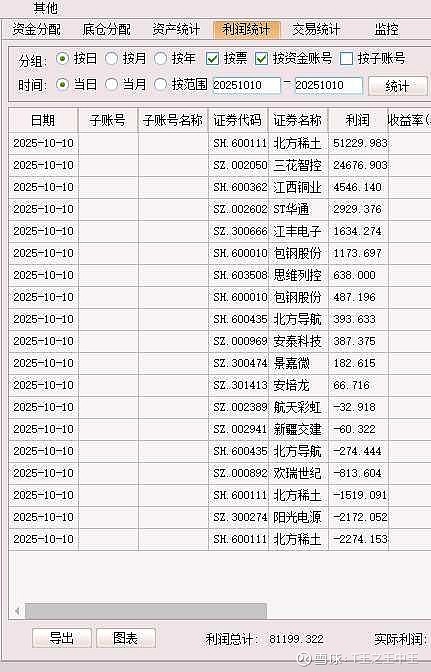 今日教程“wepokerplus挂先试用后付款”其实真的有挂-第2张图片