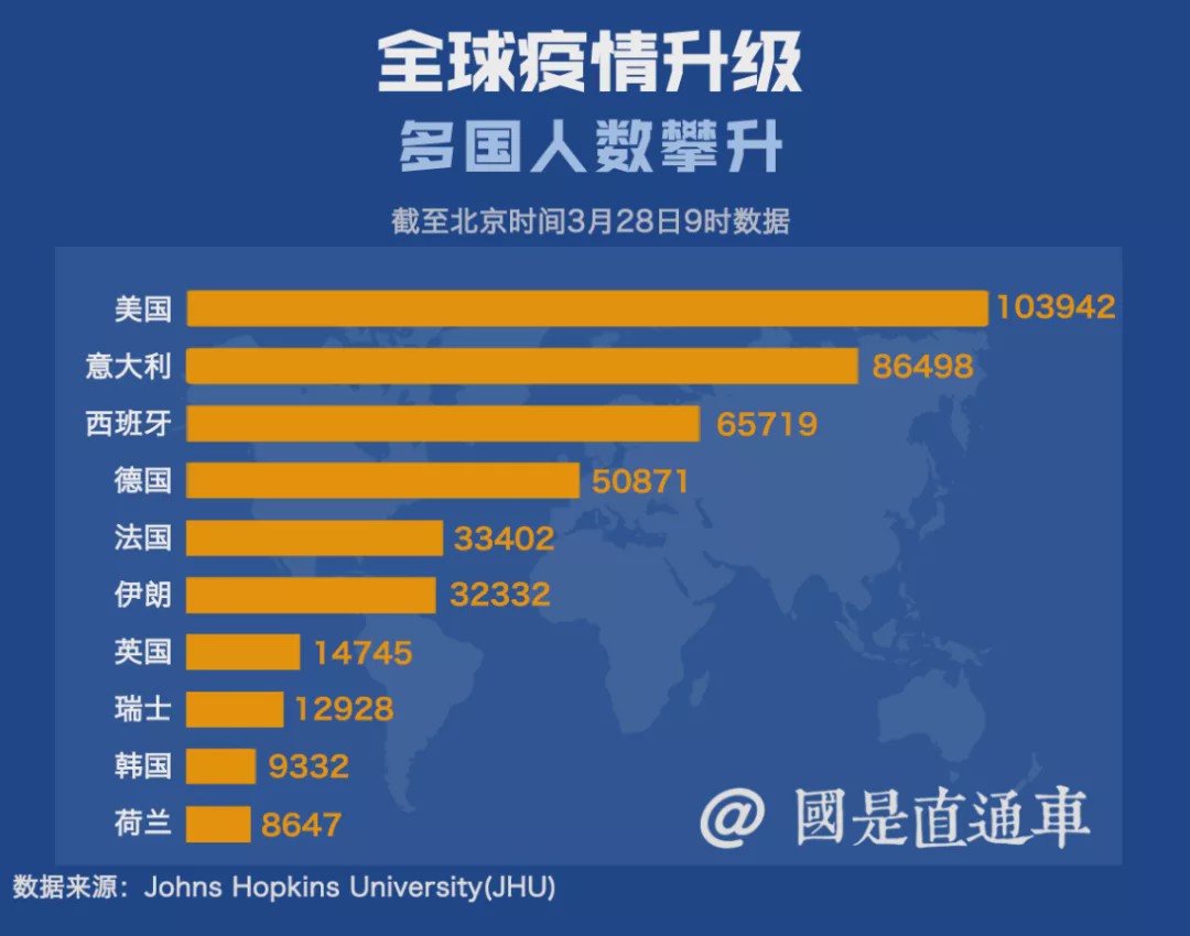 广东增本土确诊62例〃广东增本土确诊10例详情-第1张图片