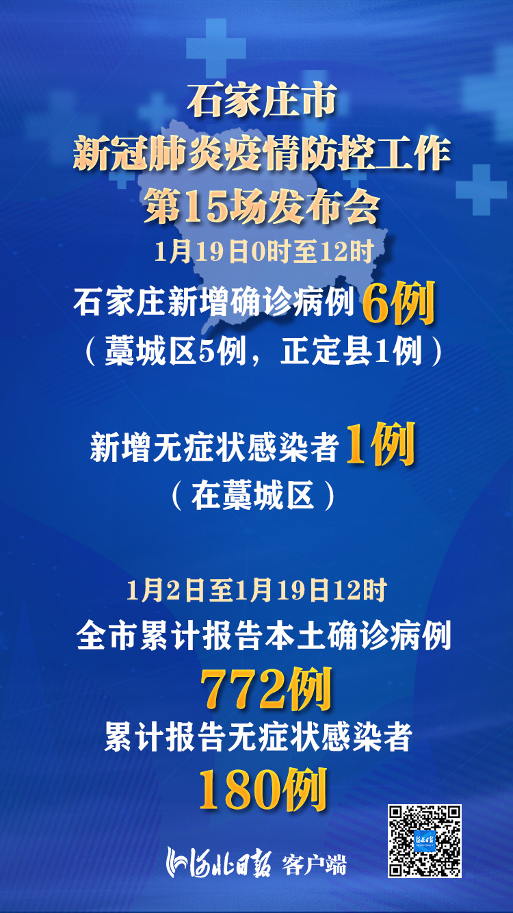 【31省新增本土41例/31省新增42例 本土增22例4】-第3张图片