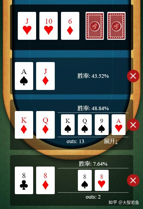 玩家实测“德州胜率多少算高手”(确实有挂)-第1张图片