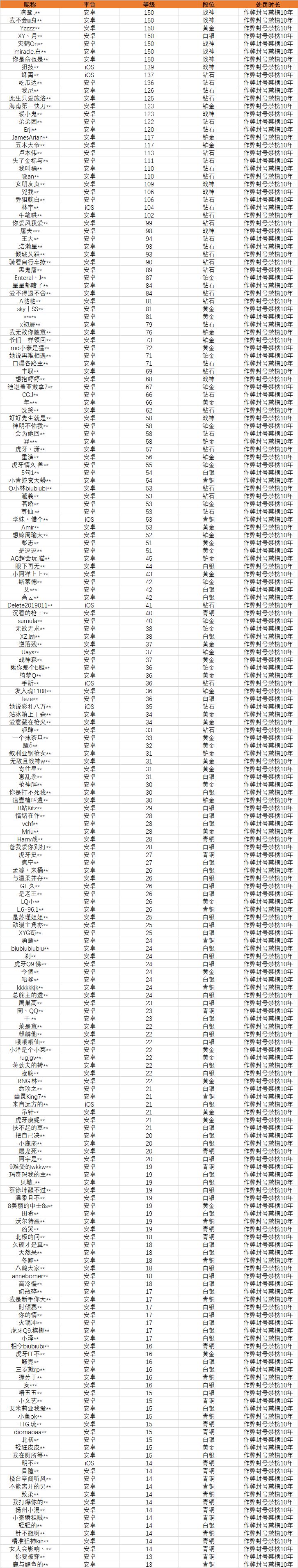 专业讨论“心悦抢号辅助器下载	”详细分享开挂步骤-第1张图片
