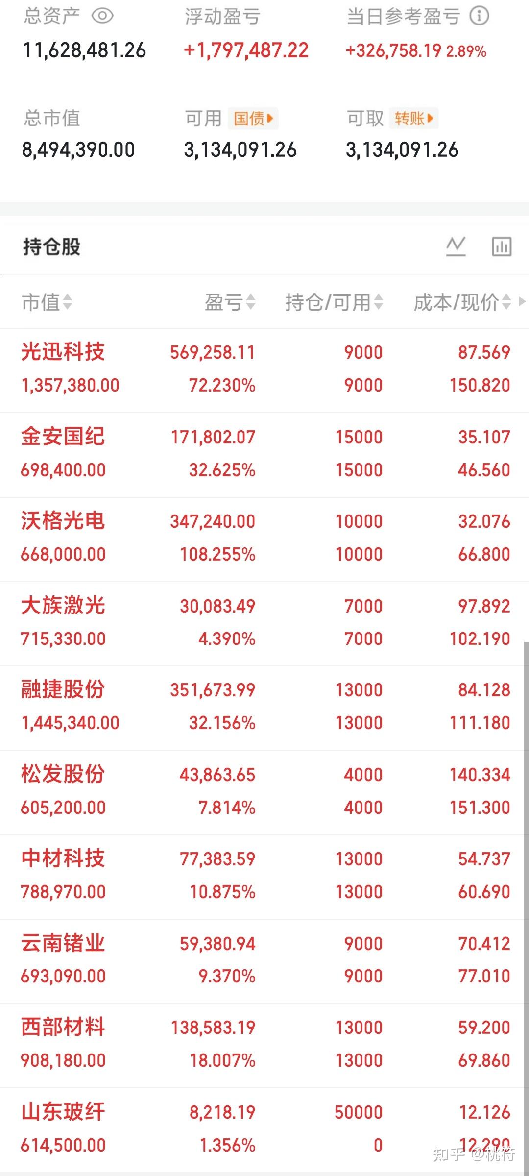 今日教程“wepoker辅助哪里买	”原来真实可以装挂-第1张图片