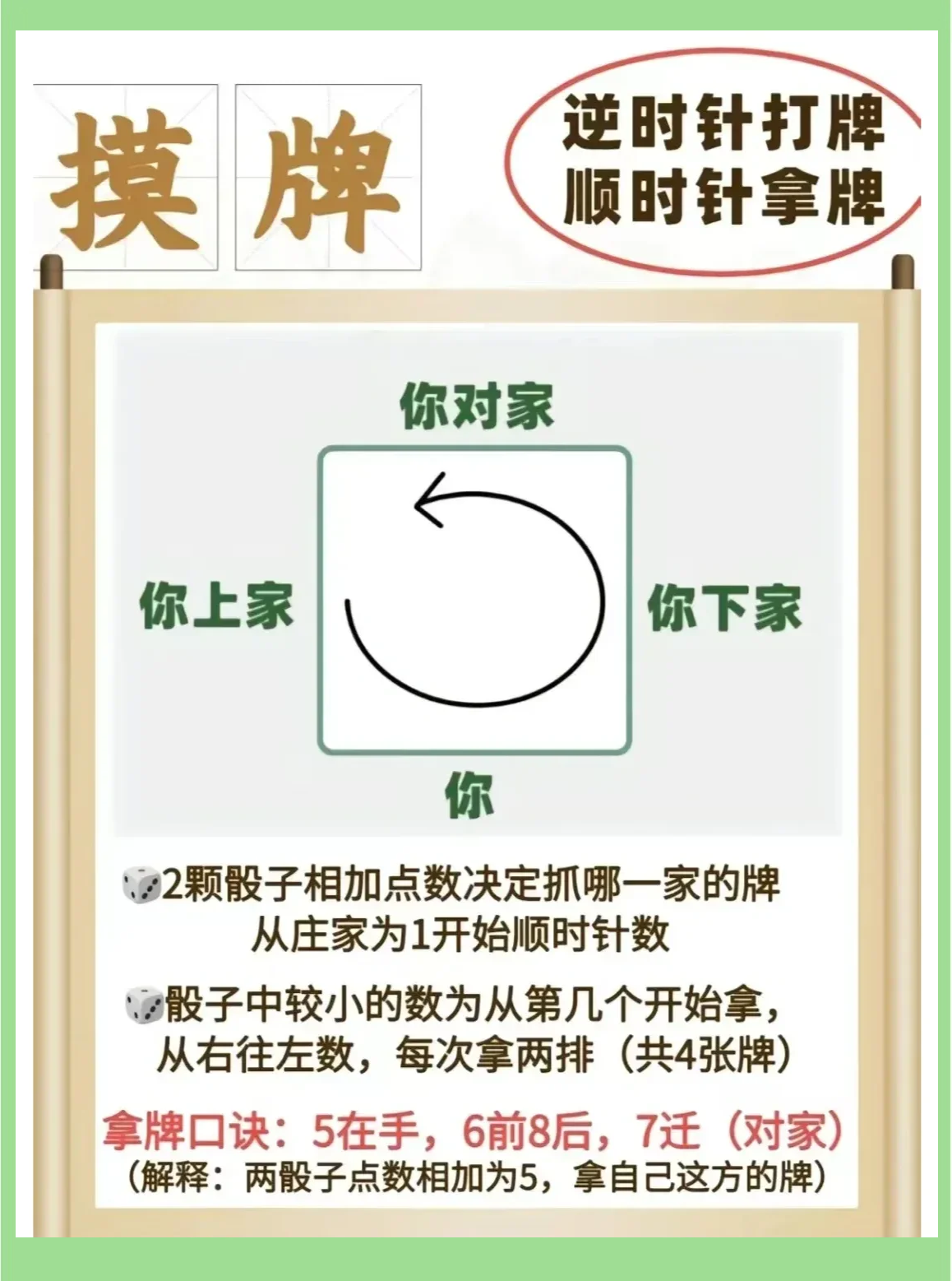 教程分享“广客麻将挂的挂在哪”(其实有挂)-第3张图片