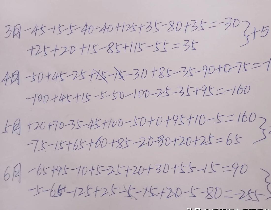 今日热议“麻将胜率多少算高	”其实真的确实有挂-第2张图片