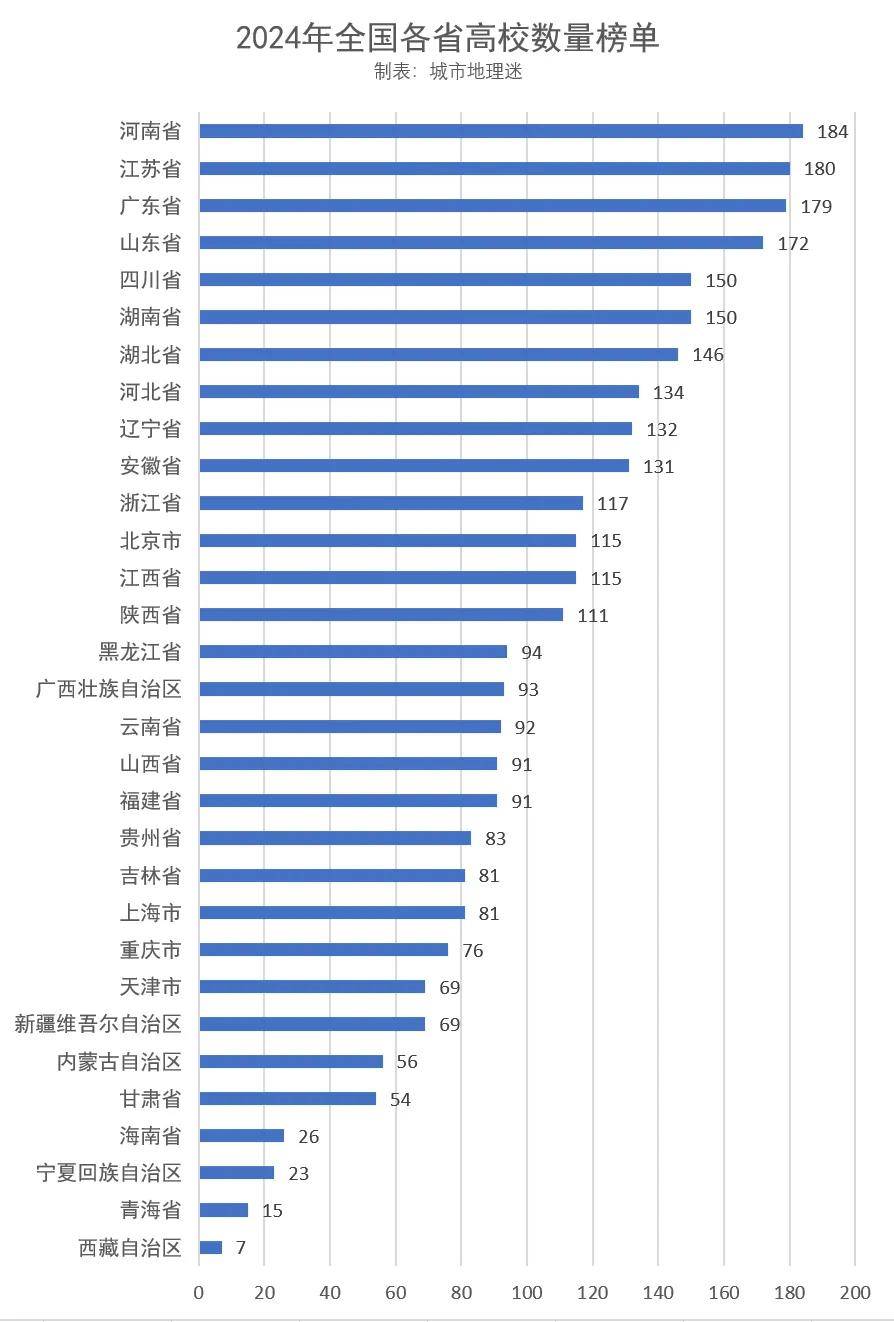 31省本土新增23例〃31省新增23例确诊 其中本土1例疫情-第1张图片