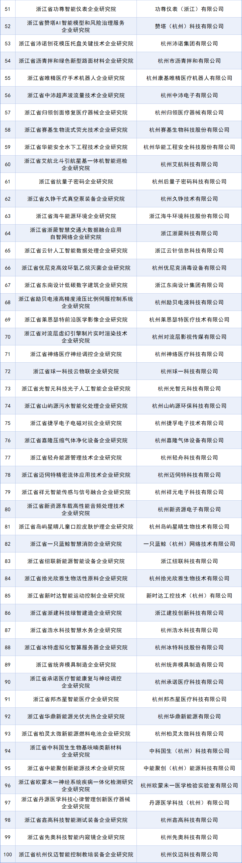 “31省区市新增确诊9例本土2例	” 31省区市新增本土确诊10例？-第2张图片