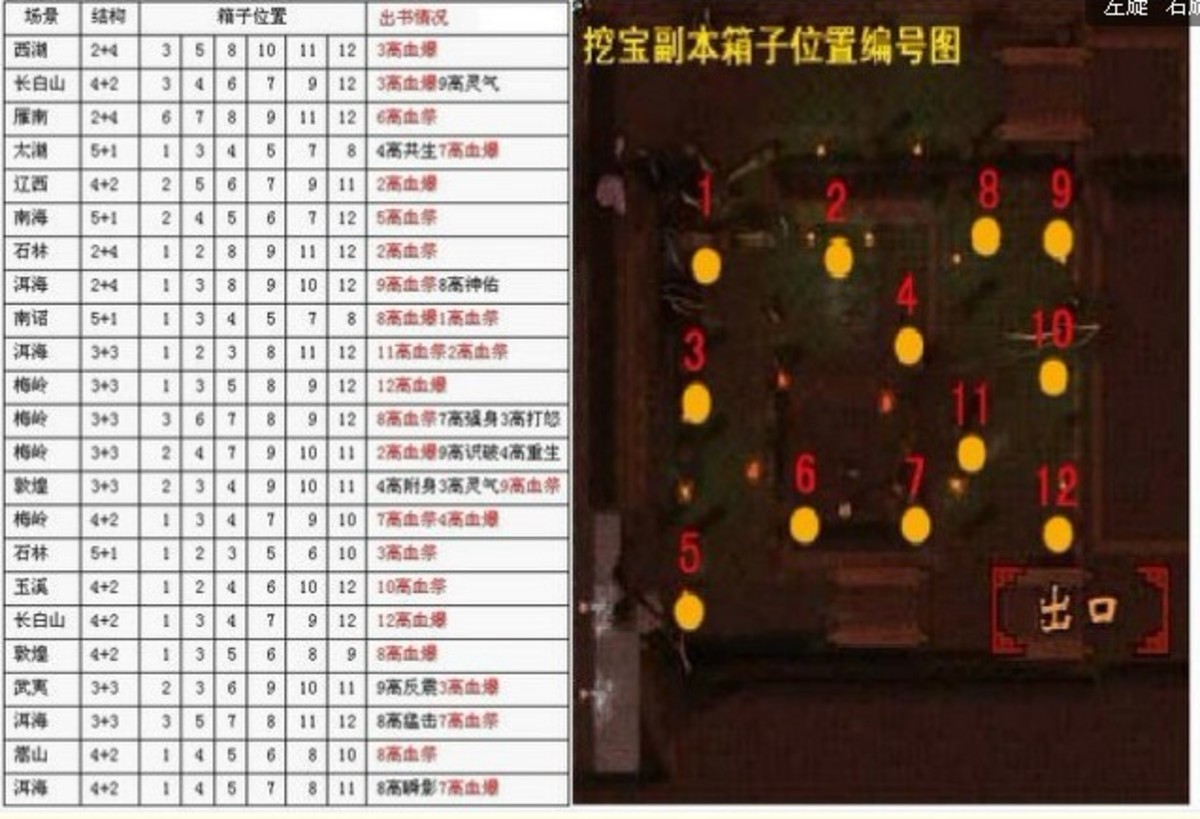 玩家综述“pokermaster辅助”(原来真的有挂)-第2张图片