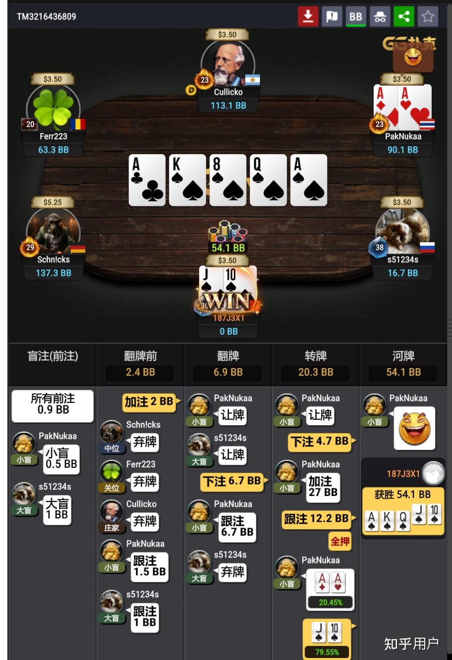 必看科普“德扑胜率怎么算	”分享装挂详-第2张图片