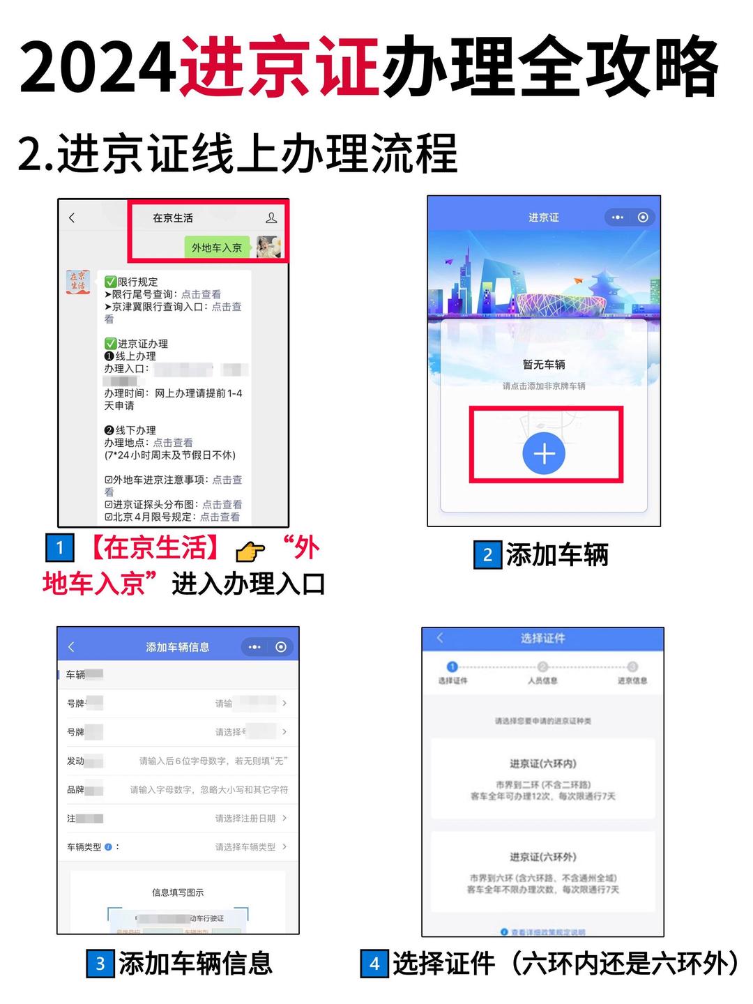 北京疫情出京最新规定,北京疫情出京政策-第2张图片