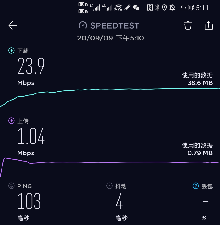 分享热点“智星德州辅助	”的确是有挂-第2张图片