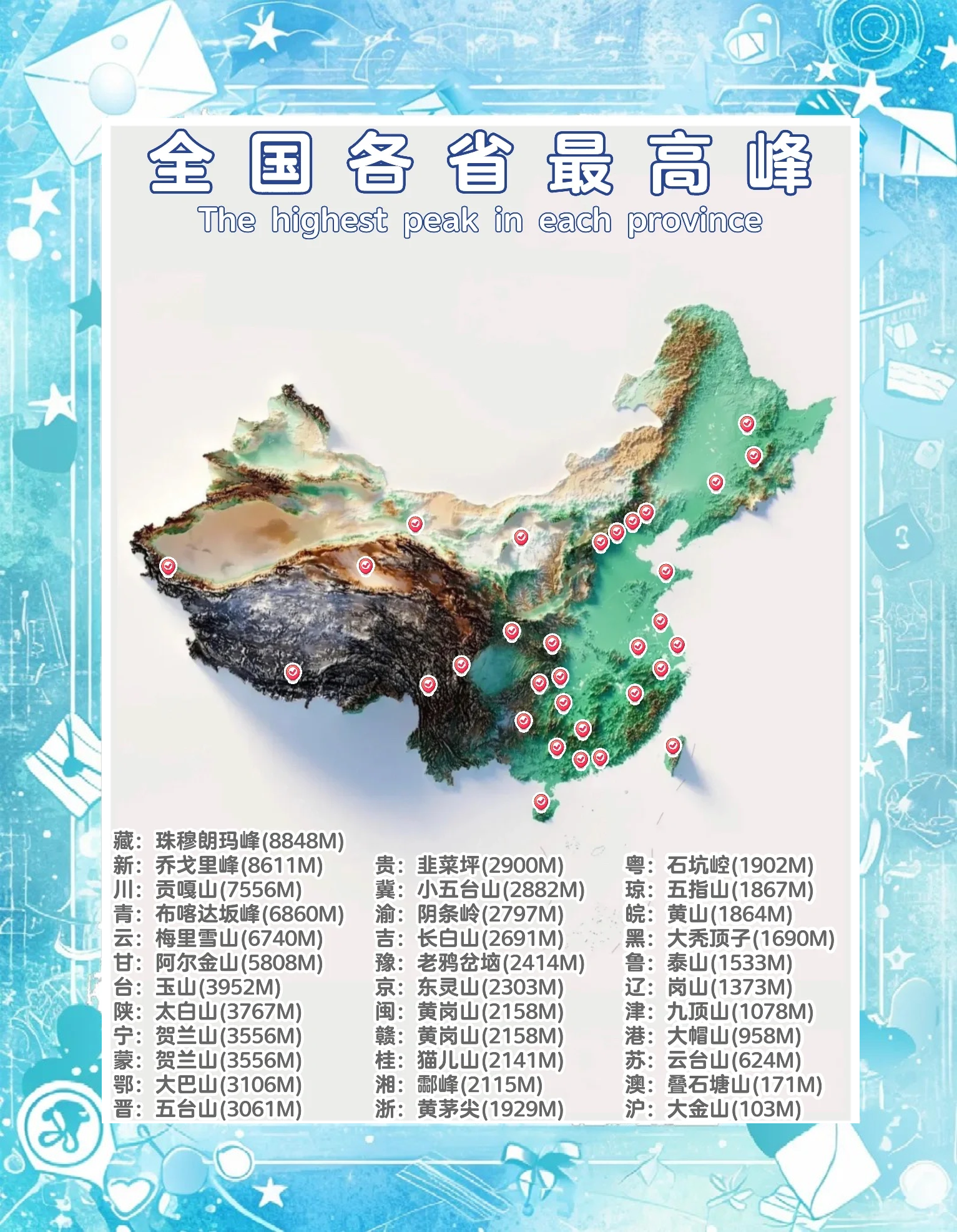 全国中高风险地区共216个,全国中高风险区域有哪些?-第2张图片