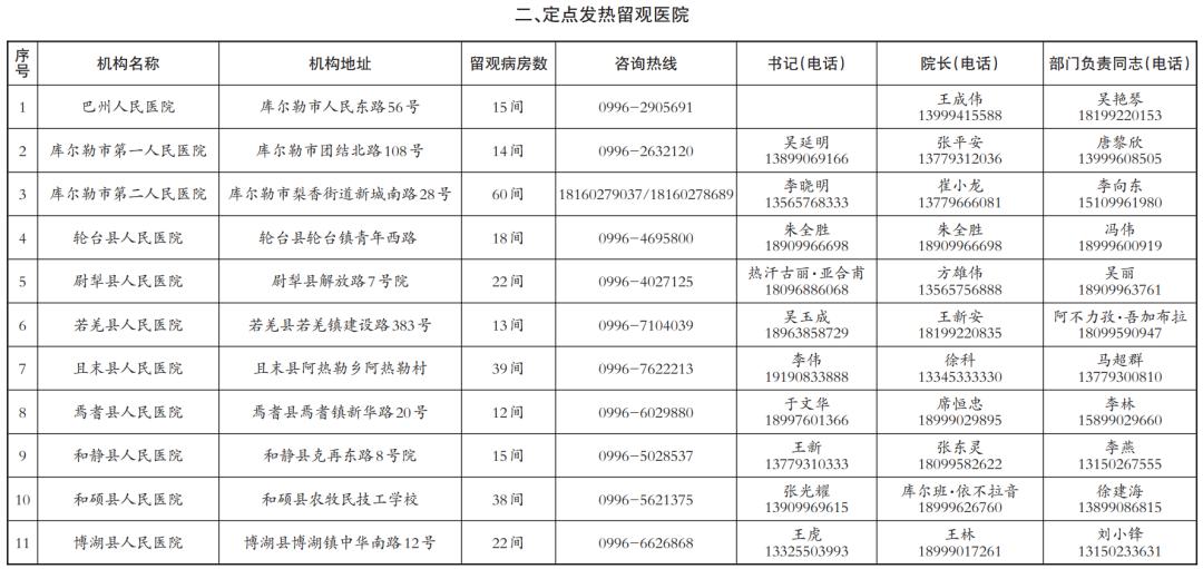 【广东省疫情最新情况/广东省疫情最新名单】-第2张图片