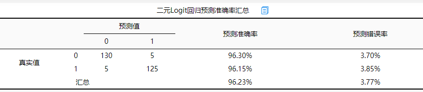 分析必看“家家乐牌吧辅助”教你开挂详细-第2张图片