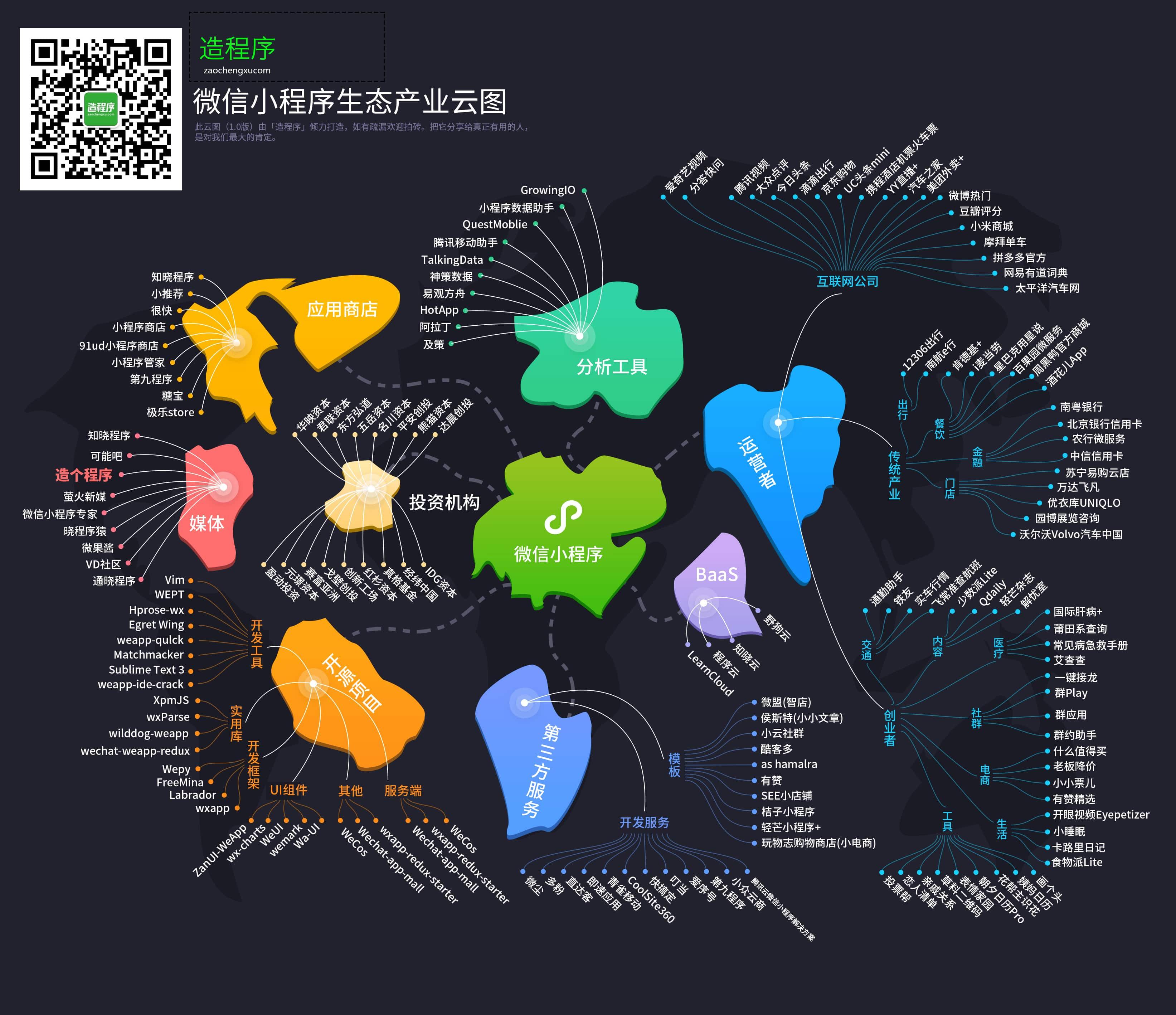 教程指点“微信小程序牵手跑得快有挂吗	”的确是有挂-第2张图片