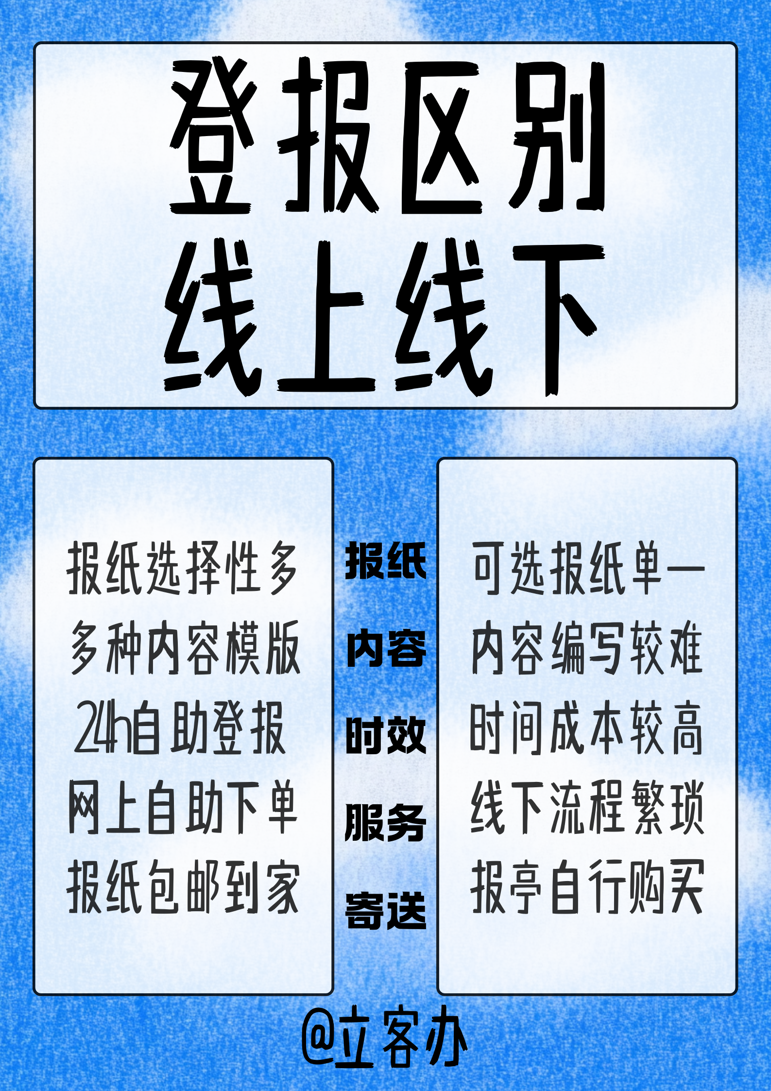 我来教教大家“小程序多乐跑得快有挂吗”分享装挂详细步-第2张图片