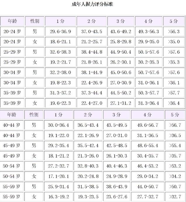 实测分析“随便跑胡子可以开挂吗”确实是有挂-第1张图片