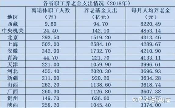“31省新增本土7例” 31省新增本土病例85例？-第2张图片