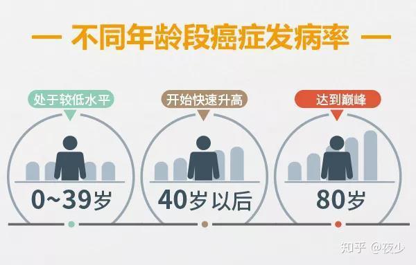“31省新增本土7例” 31省新增本土病例85例？-第3张图片