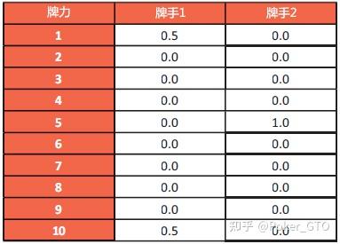 终于找到“赣牌圈小程序怎么开挂”(必胜开挂神器)-第2张图片