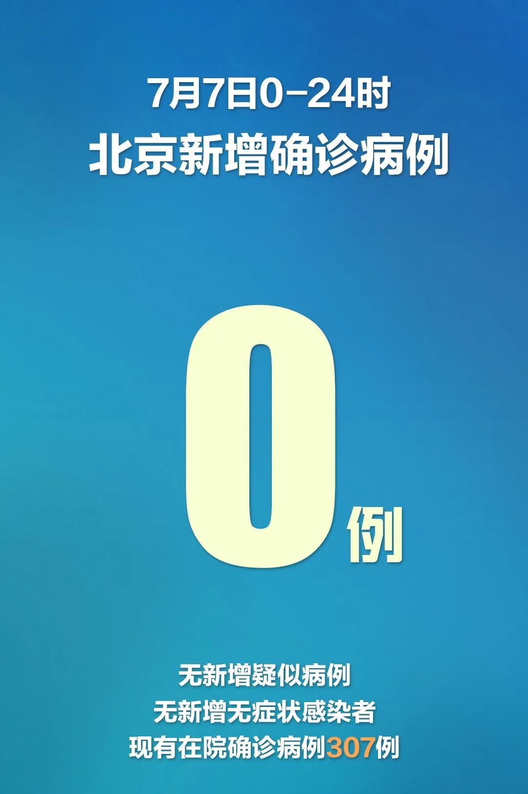西安新增1个高风险地区︰(西安新增1个高风险地区是哪里)-第2张图片