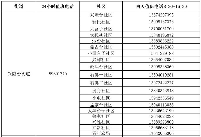 沈阳最新疫情又新增一例︰(沈阳最新疫情详细)-第1张图片