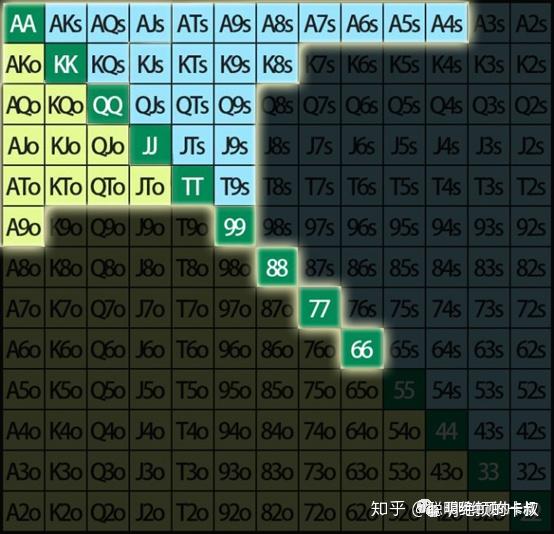揭秘“德州胜率计算器APP下载”原来确实有挂-第1张图片