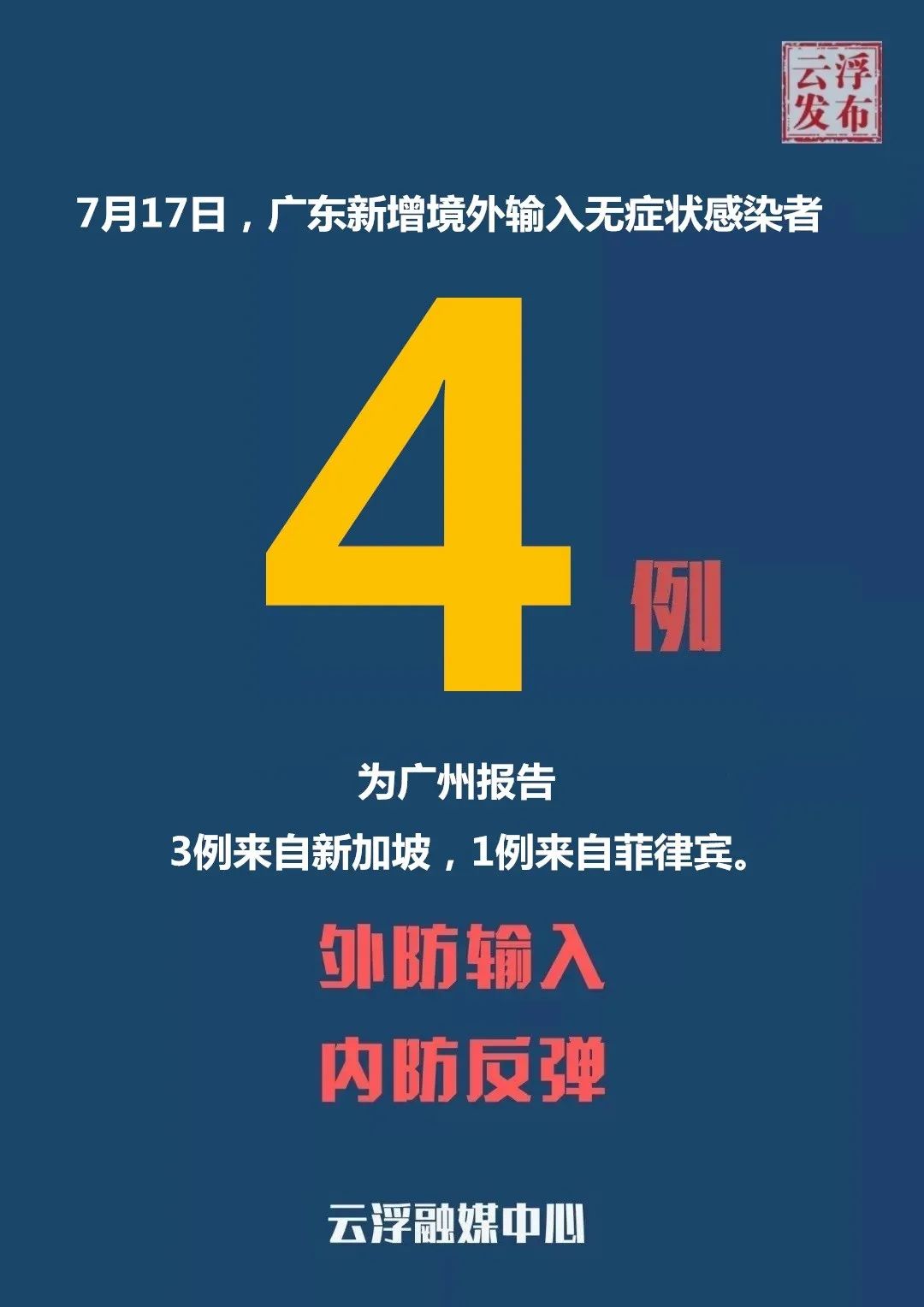 广东新增本土确诊8例.广东新增本土确诊病例2例-第1张图片