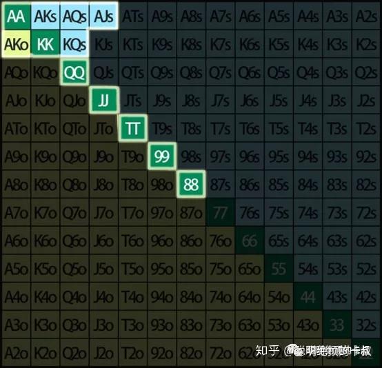 玩家攻略宝典“德州跑胜率软件”分享真的有挂给你-第1张图片
