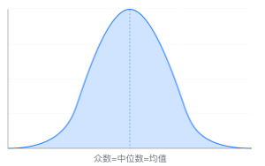 教程解析“九五互娱透视辅助吧	”确实真的有挂-第3张图片