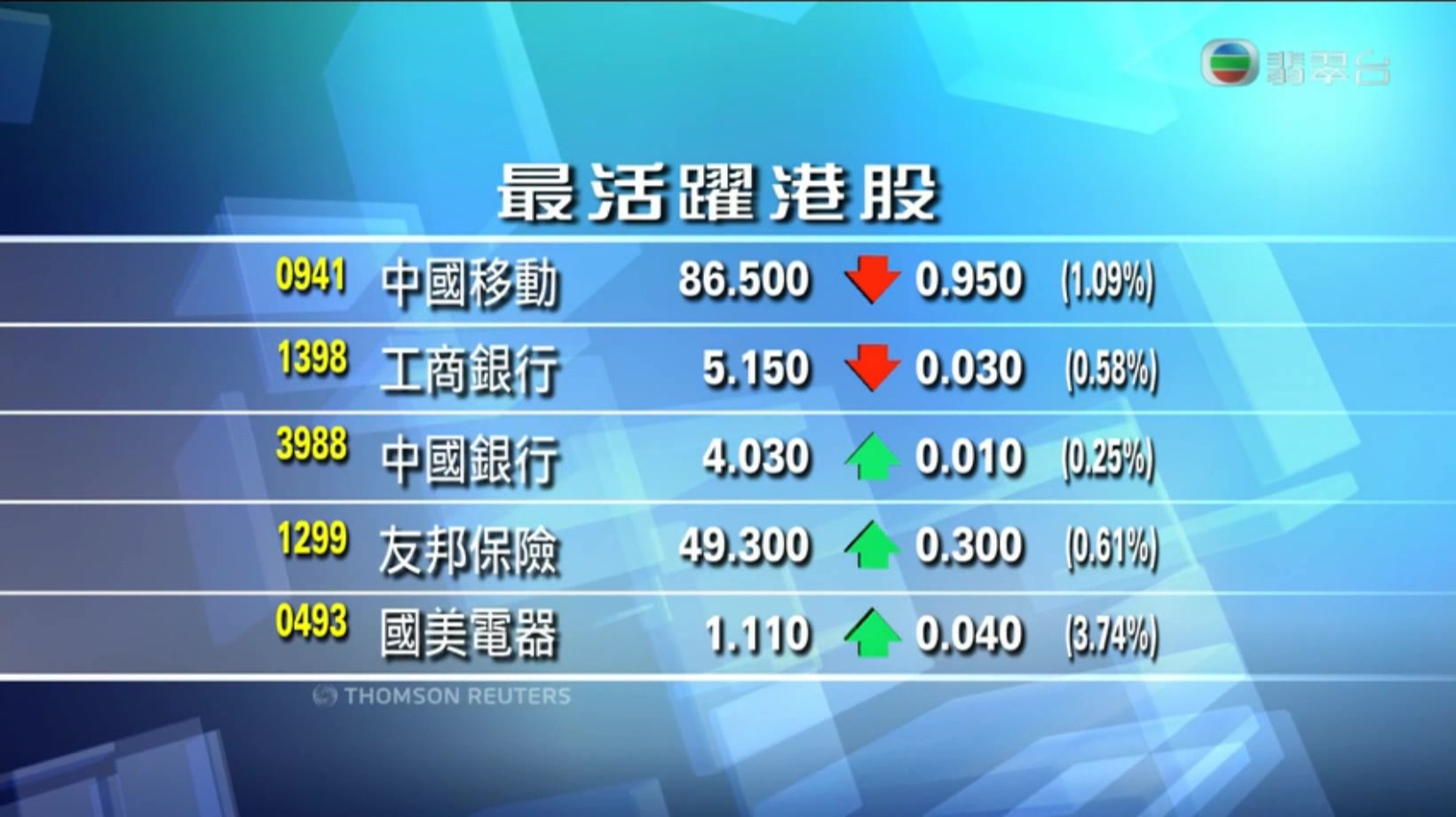 今日盘点“德扑之星一直输怎么办	”开挂通用版（必备神器）-第1张图片