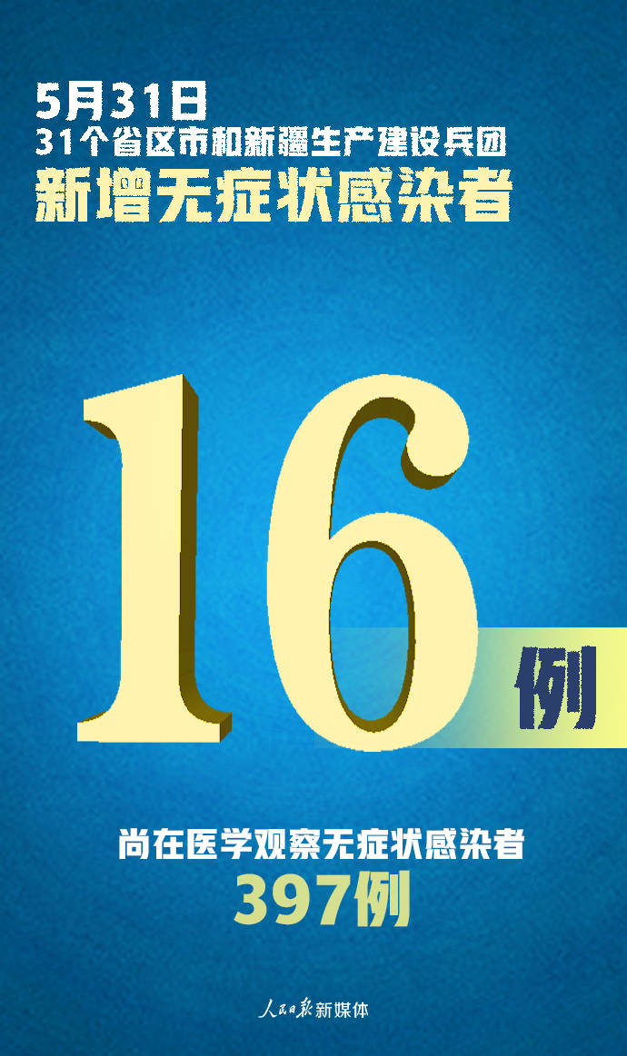 “31省区市新增本土确诊16例	” 31省区市新增确诊15例含本土2例？-第2张图片