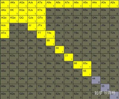 科普实测“AApoker万能挂下载安装”万能开挂神器（真的有挂）-第3张图片