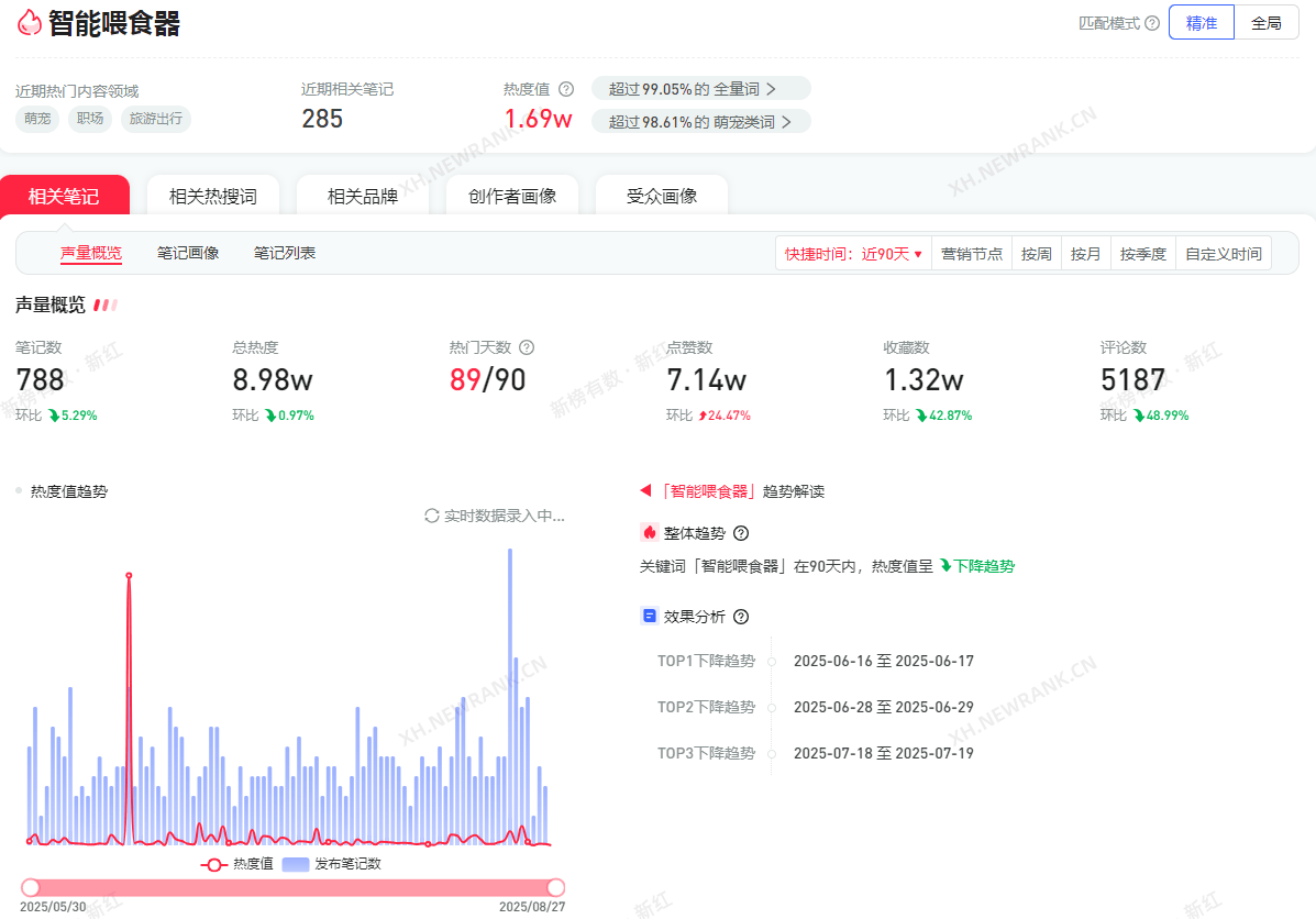 传递经验“德州hhpoker数据工具下载”万能开挂器（确实有挂）-第2张图片